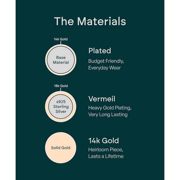 ✨ NWT 18k Gold plated croissant ring 🥐 ✨NO tarnish, quality jewelry! - Picture 2 of 5